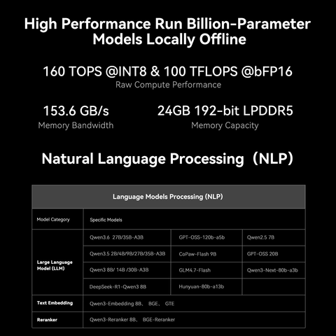 Beelink SEi14 AI Intel® Core™ Ultra 9 185H