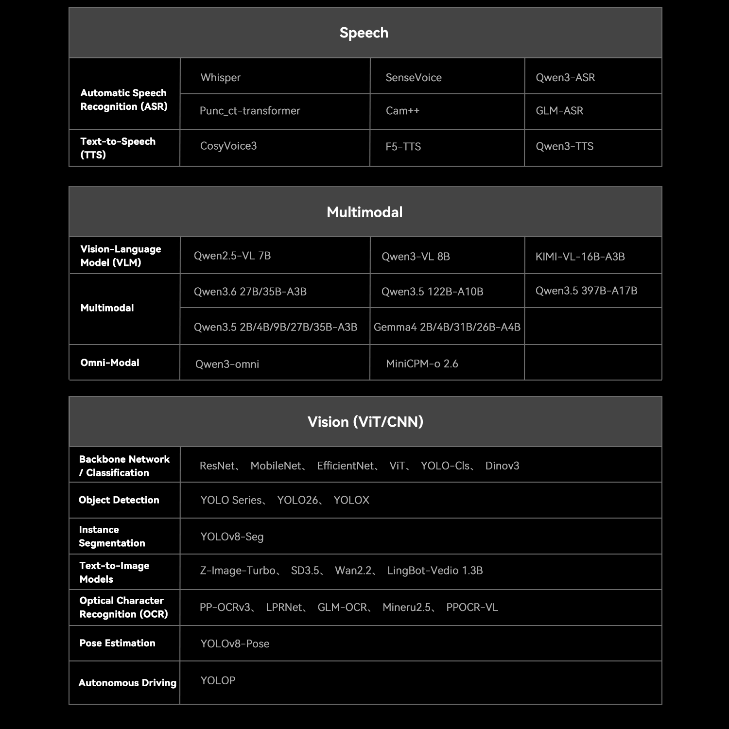 Beelink SEi14 AI Intel® Core™ Ultra 9 185H