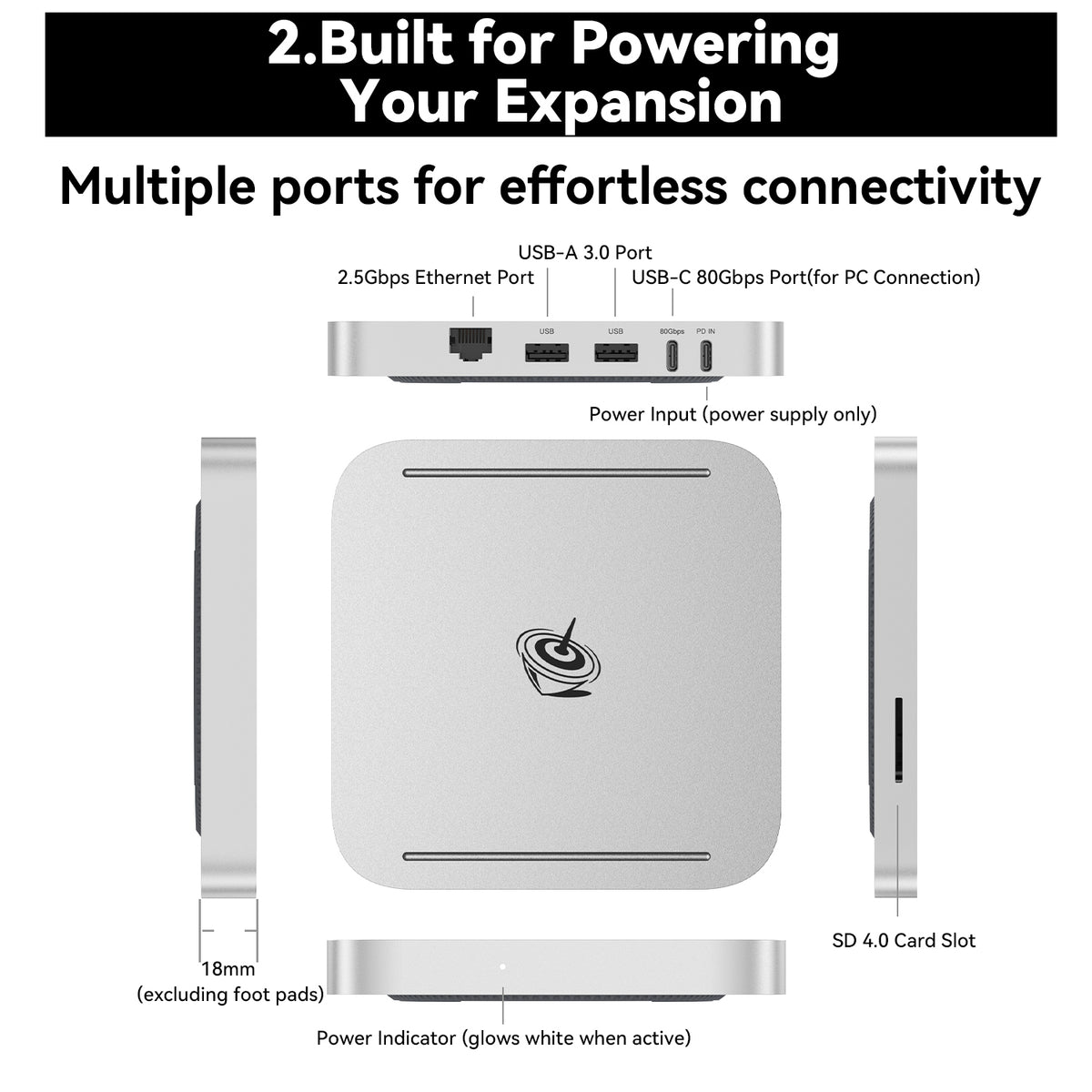 Base Beelink Mate SE de 80 Gbps para SER8, SER9 Pro/Max y SER10 Max