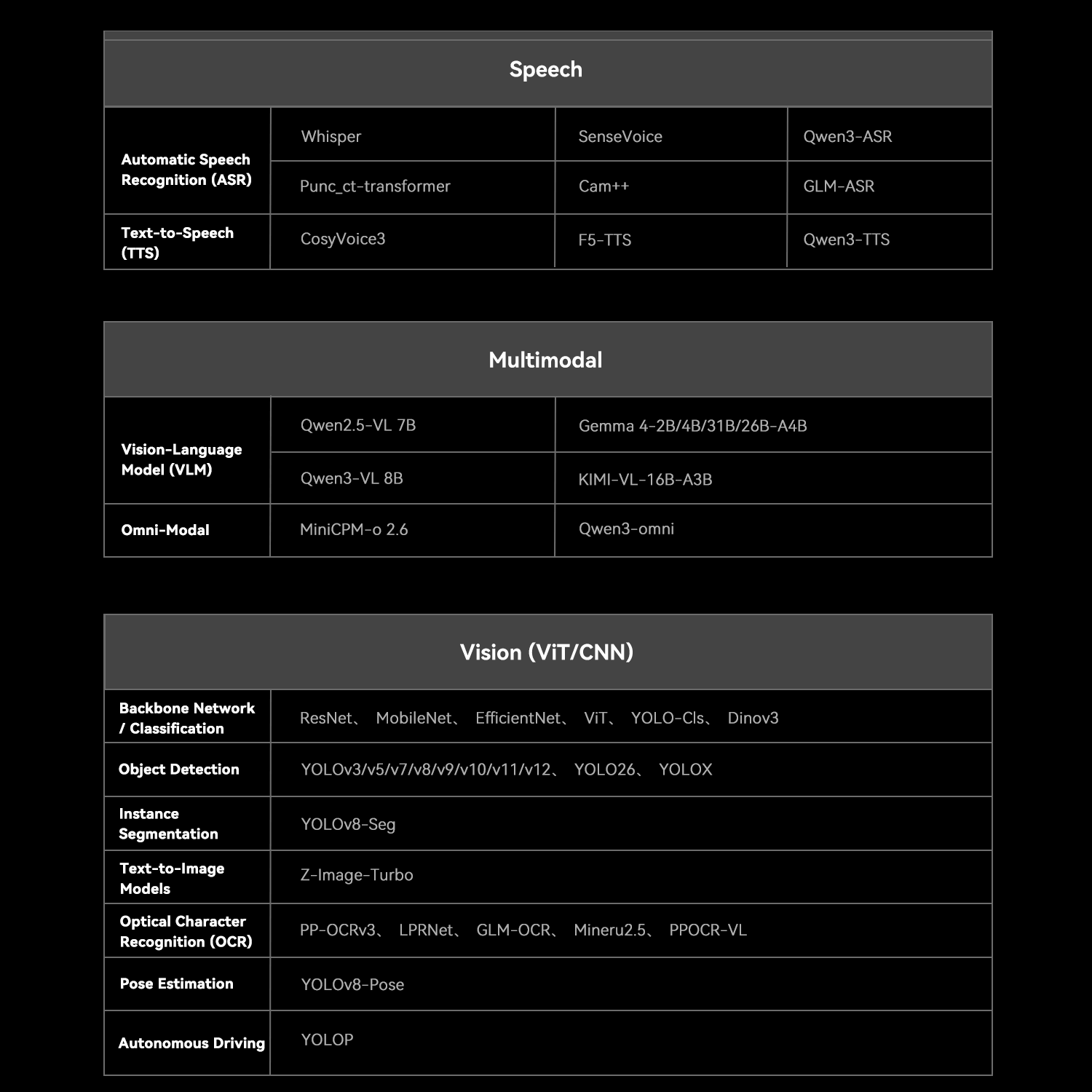 Beelink SEi14 AI Intel® Core™ Ultra 9 185H