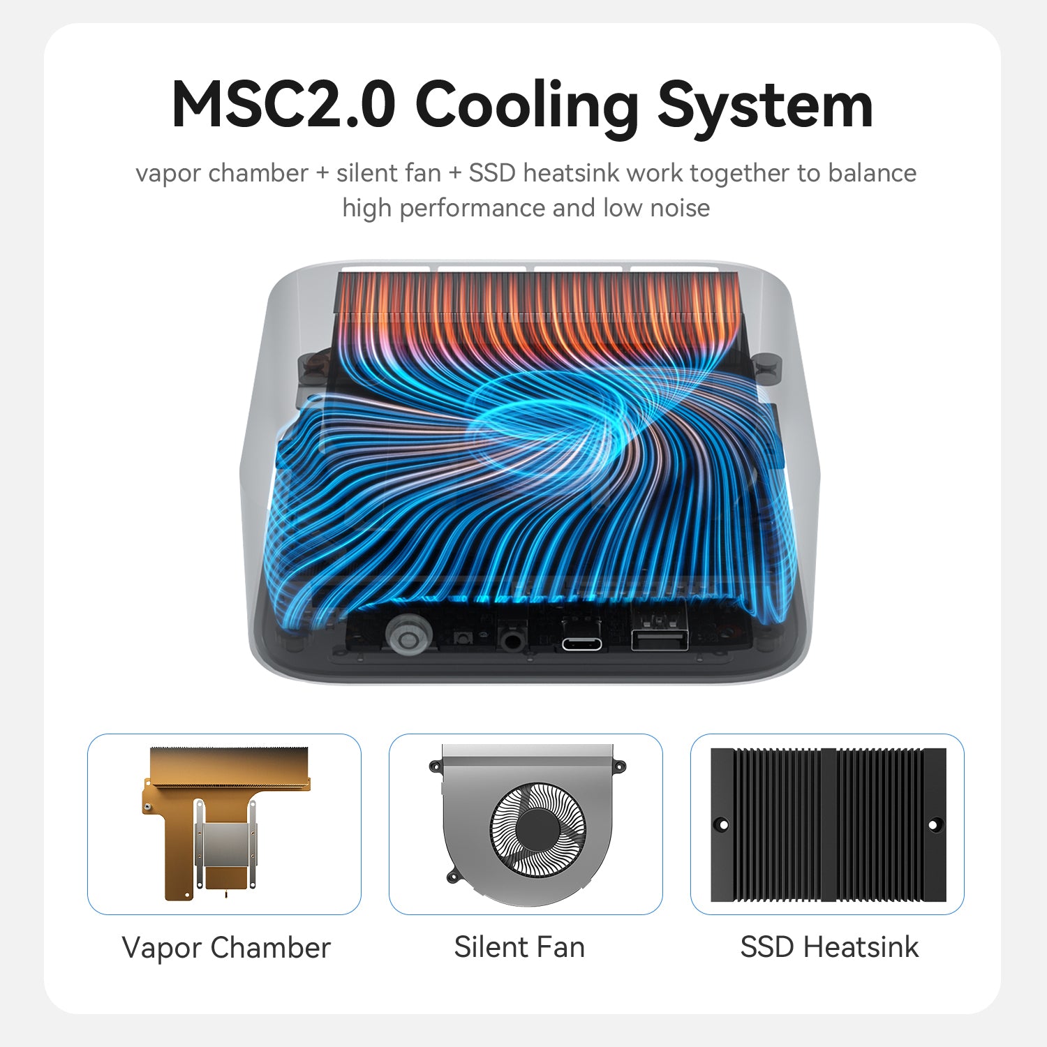 Beelink SER10 MAX AMD Pro Ryzen™ AI 9 HX 470