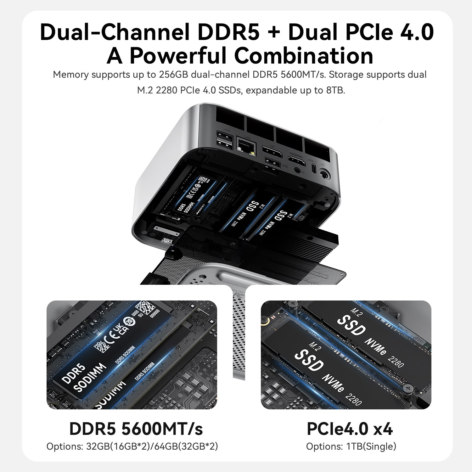 Beelink SER10 MAX AMD Pro Ryzen™ AI 9 HX 470