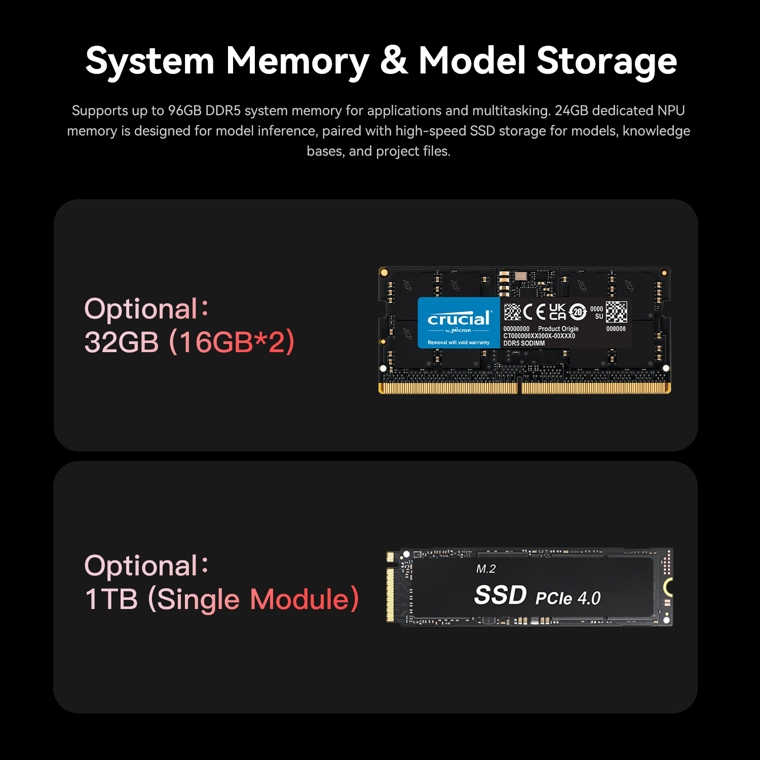 Beelink SEi14 AI Intel® Core™ Ultra 9 185H