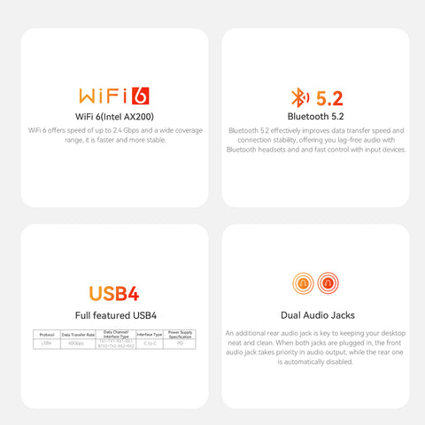 Beelink SER10 MAX AMD Pro Ryzen™ AI 9 HX 470