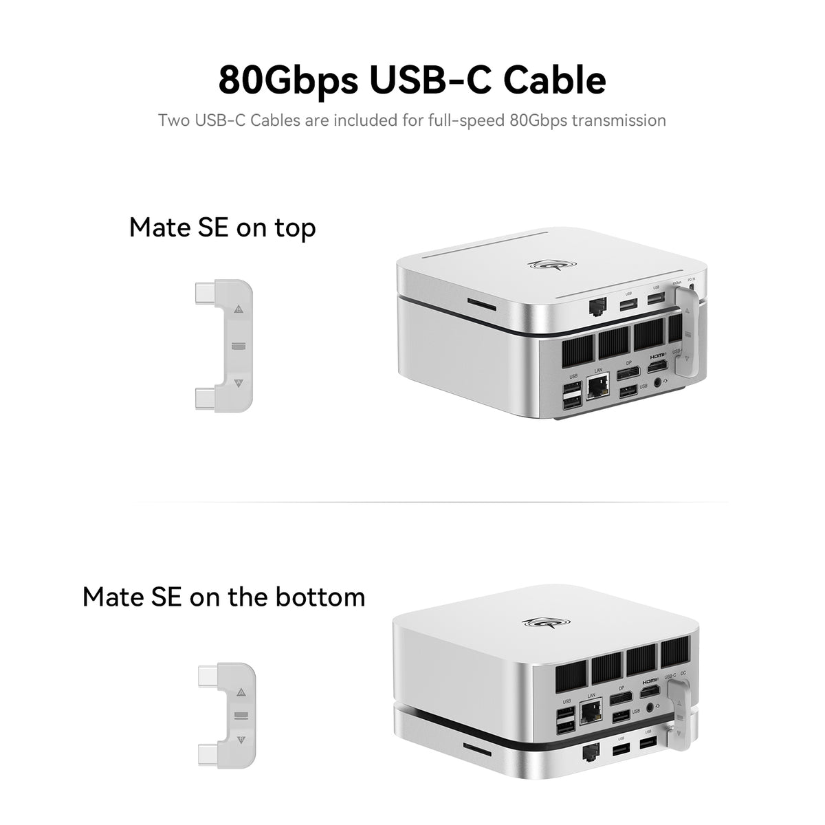 Base Beelink Mate SE de 80 Gbps para SER8, SER9 Pro/Max y SER10 Max
