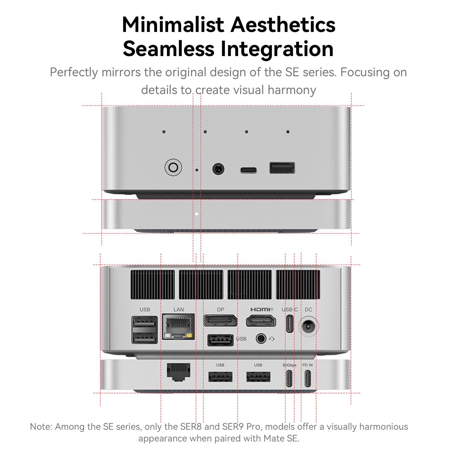 Beelink Mate SE 80Gbps Dock for SER8 and SER9 Pro