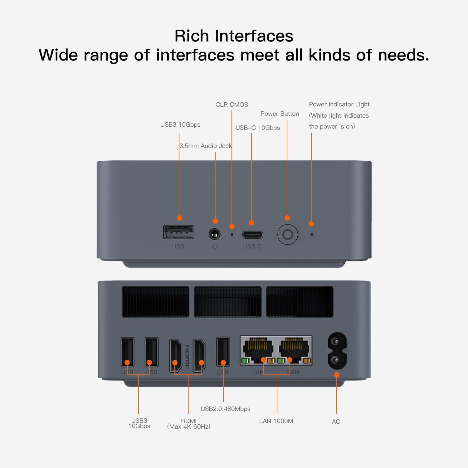 Beelink EQR5 AMD Ryzen™ 7 5825U/5650U