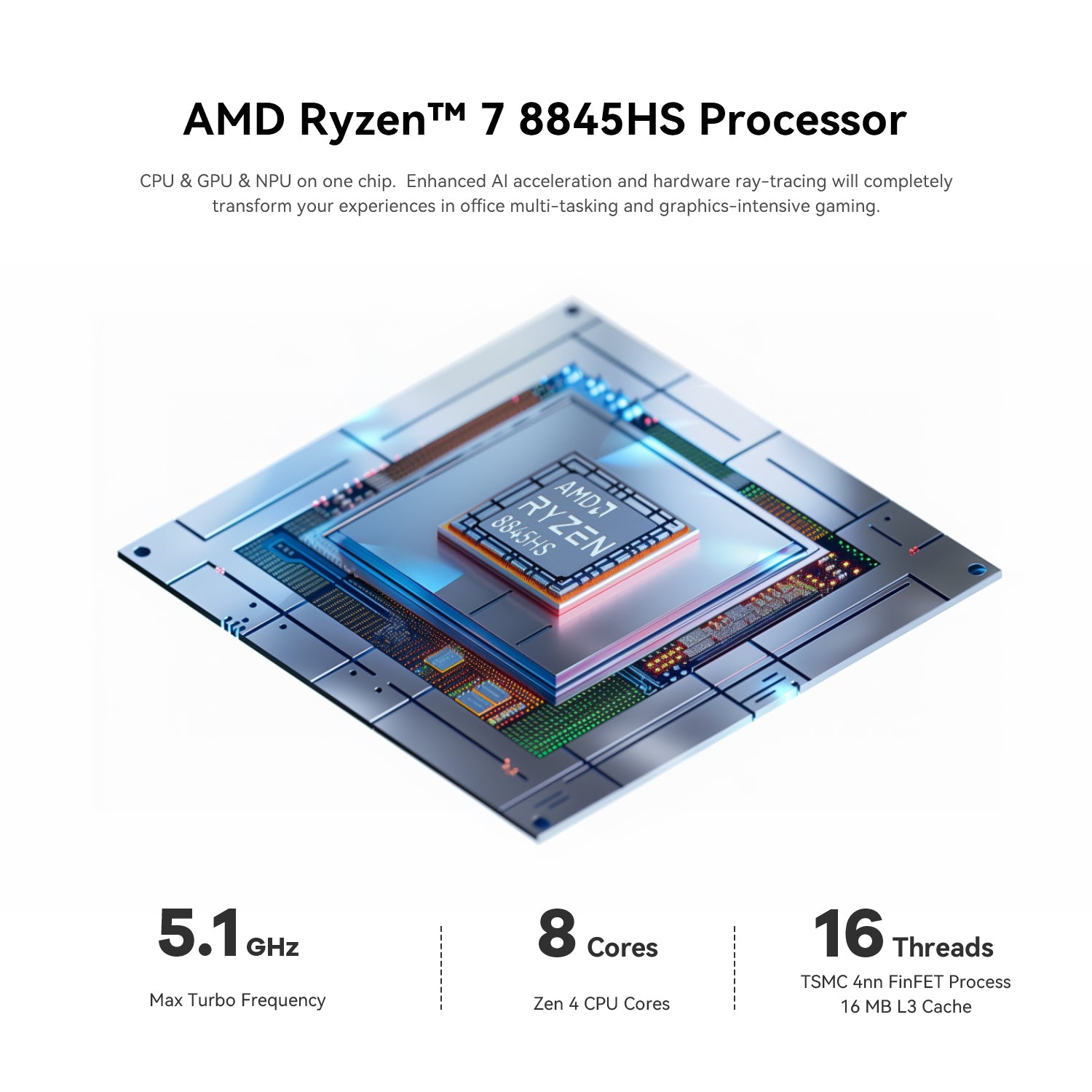 Beelink SER8 AMD Ryzen™ 7 8845HS