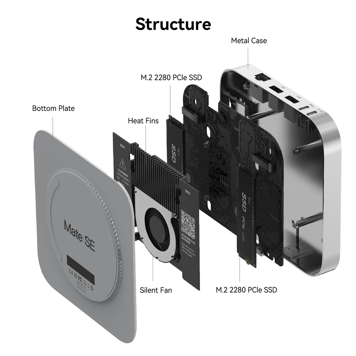 Base Beelink Mate SE de 80 Gbps para SER8, SER9 Pro/Max y SER10 Max