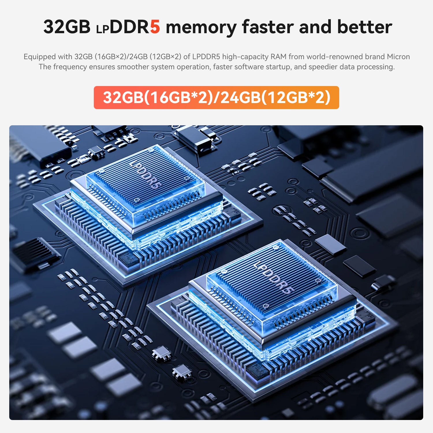 Beelink EQR6 AMD Ryzen 6600U/6800U/6800H/6900HX