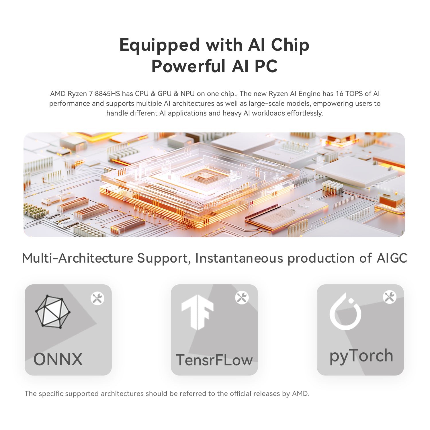 Beelink SER8 AMD Ryzen™ 7 8845HS