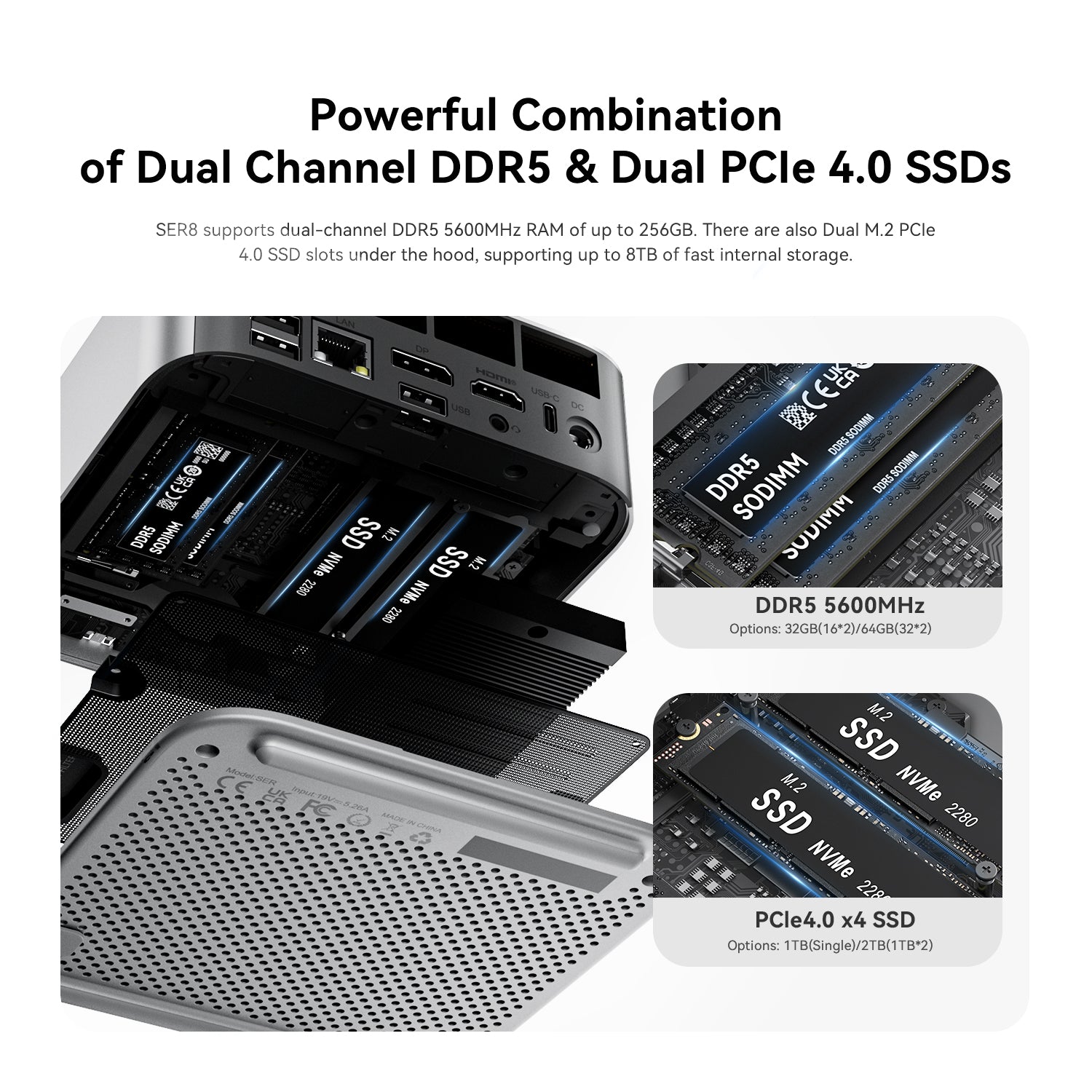 Beelink SER8 AMD Ryzen™ 7 8845HS