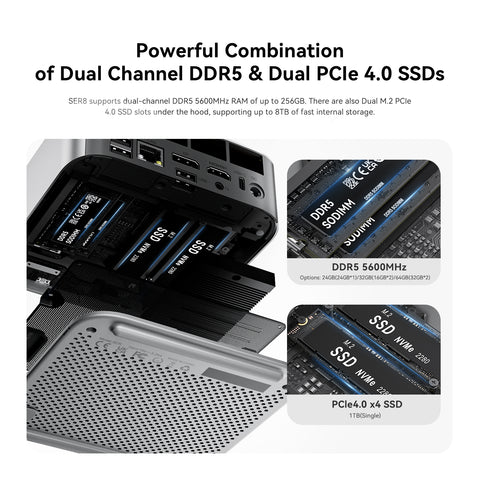 Beelink | Beelink SER8 AMD Ryzen™ 7 8845HS MINI PC 8C/16T