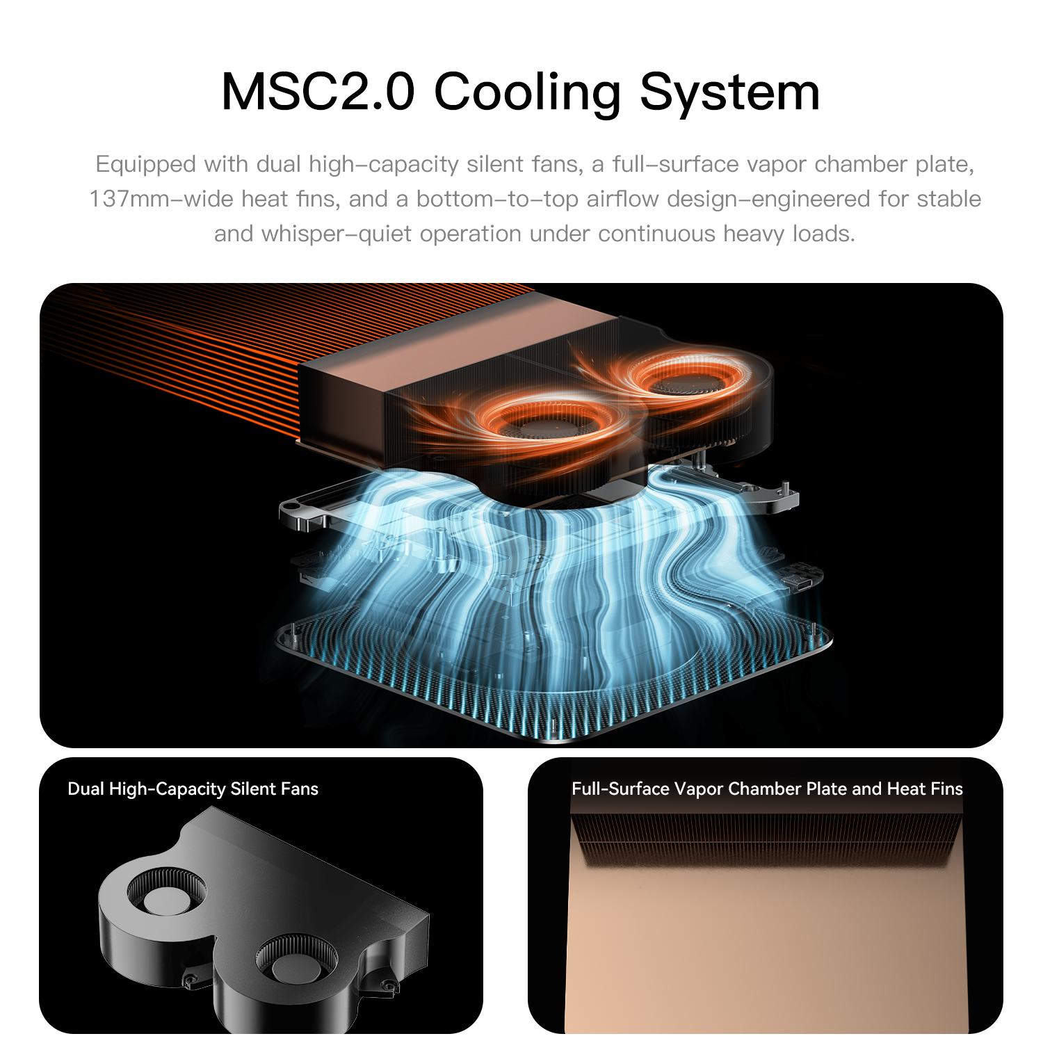 MSC2.0 均溫板散熱系統結構圖