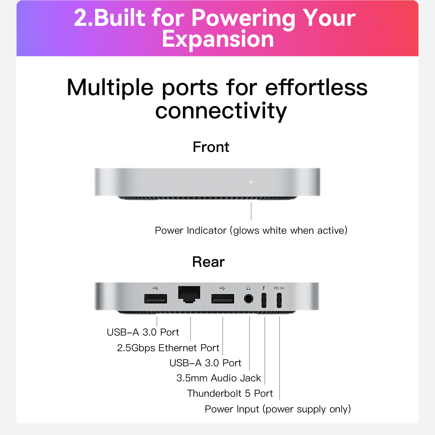 Beelink Mate mini 80Gbps Thunderbolt 5 Dock for Mac mini M4