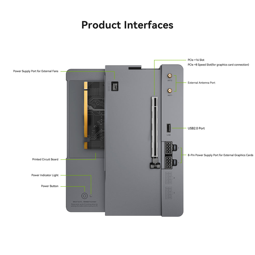 Beelink Multi-Functional EX Docking Station
