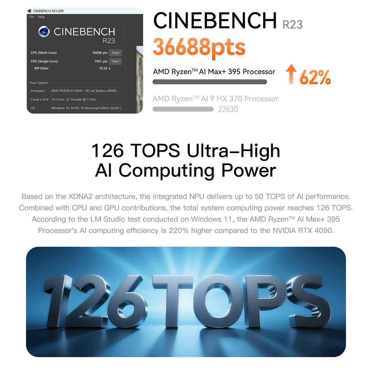 Procesador Beelink GTR9 Pro AMD Ryzen™ AI Max+ 395