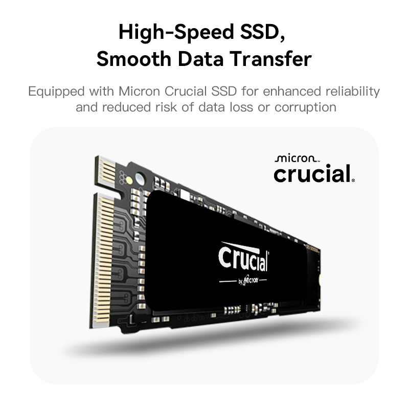 Beelink ME mini 6-slot Home Storage NAS Mini PC