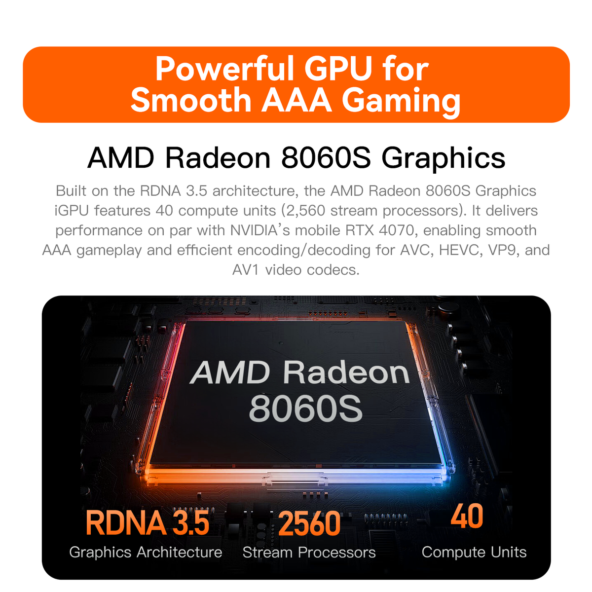 Procesador Beelink GTR9 Pro AMD Ryzen™ AI Max+ 395