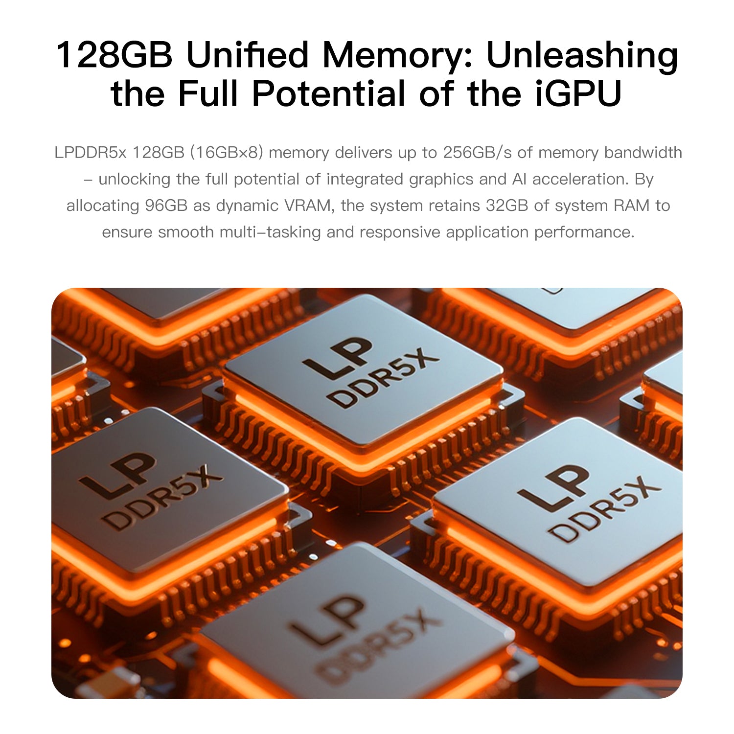 Beelink GTR9 Pro AMD Ryzen™ AI Max+ 395 Processor