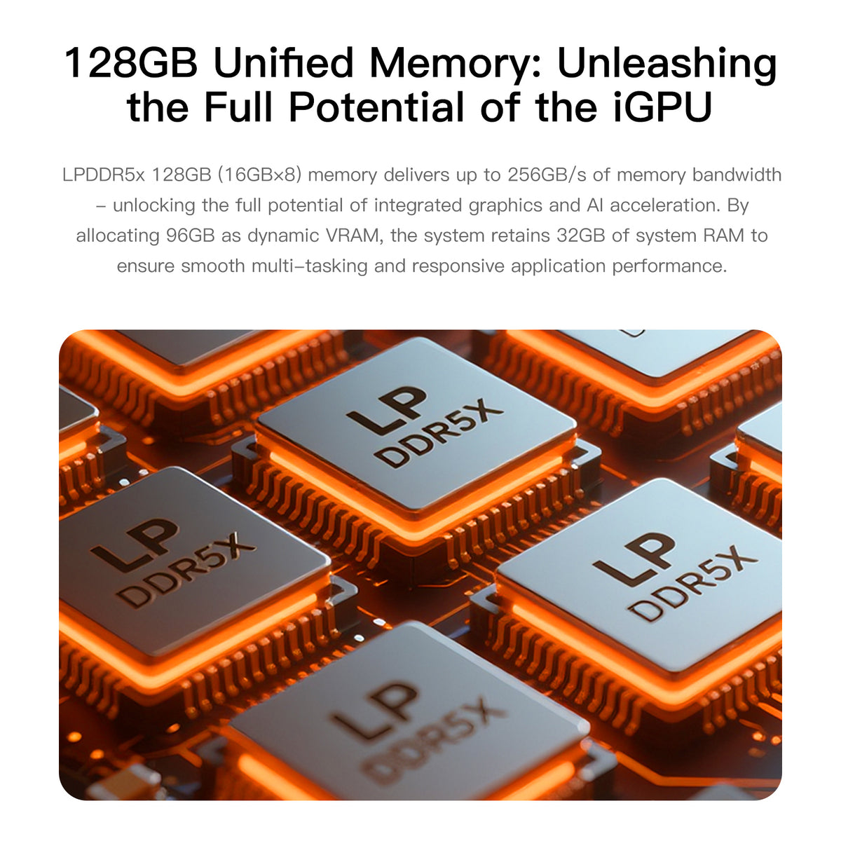 Procesador Beelink GTR9 Pro AMD Ryzen™ AI Max+ 395
