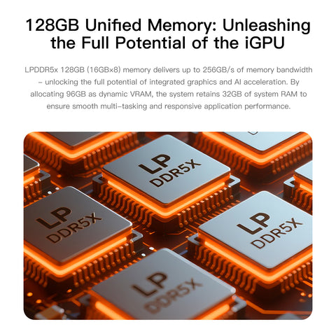 Beelink GTR9 Pro AMD Ryzen™ AI Max+ 395 Processor