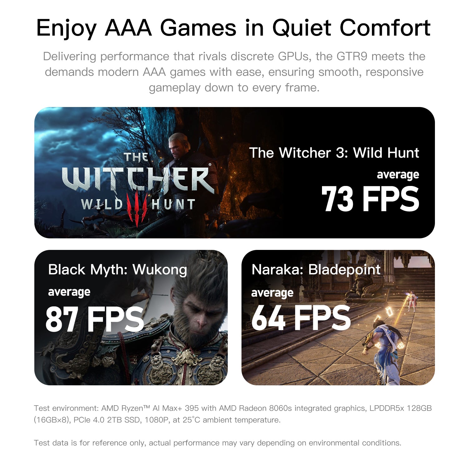 Beelink GTR9 Pro AMD Ryzen™ AI Max+ 395 Processor