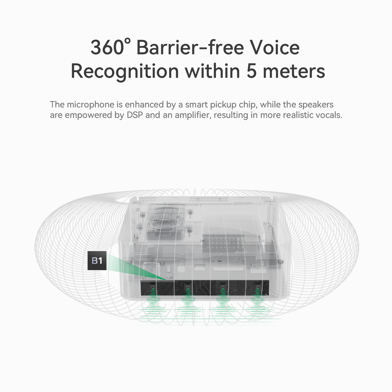 Beelink GTi Ultra Series & EX Pro Docking Station Bundle