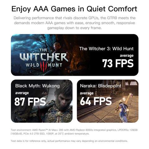 Beelink GTR9 Pro AMD Ryzen™ AI Max+ 395 Processor