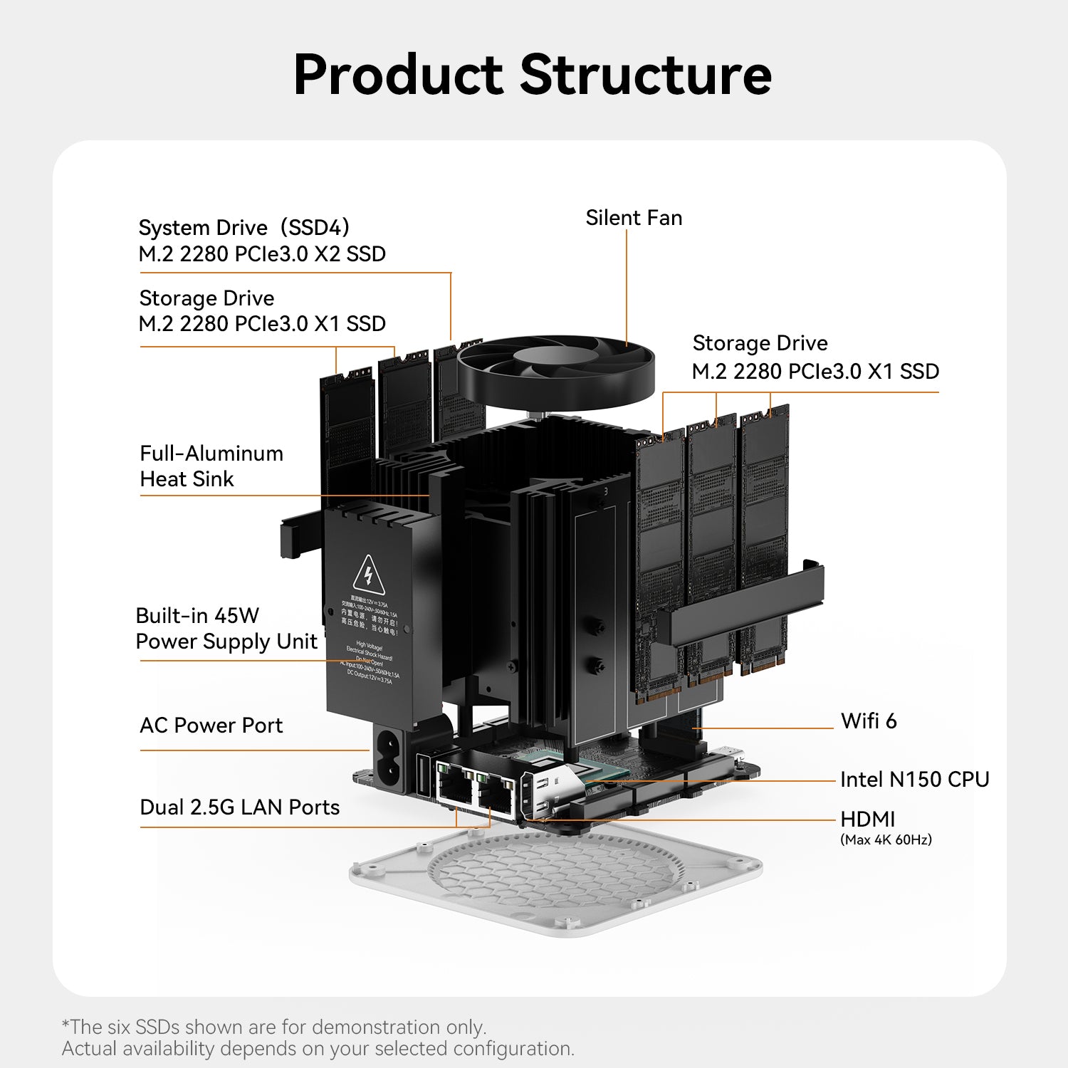 Beelink ME mini 6-slot Home Storage NAS Mini PC