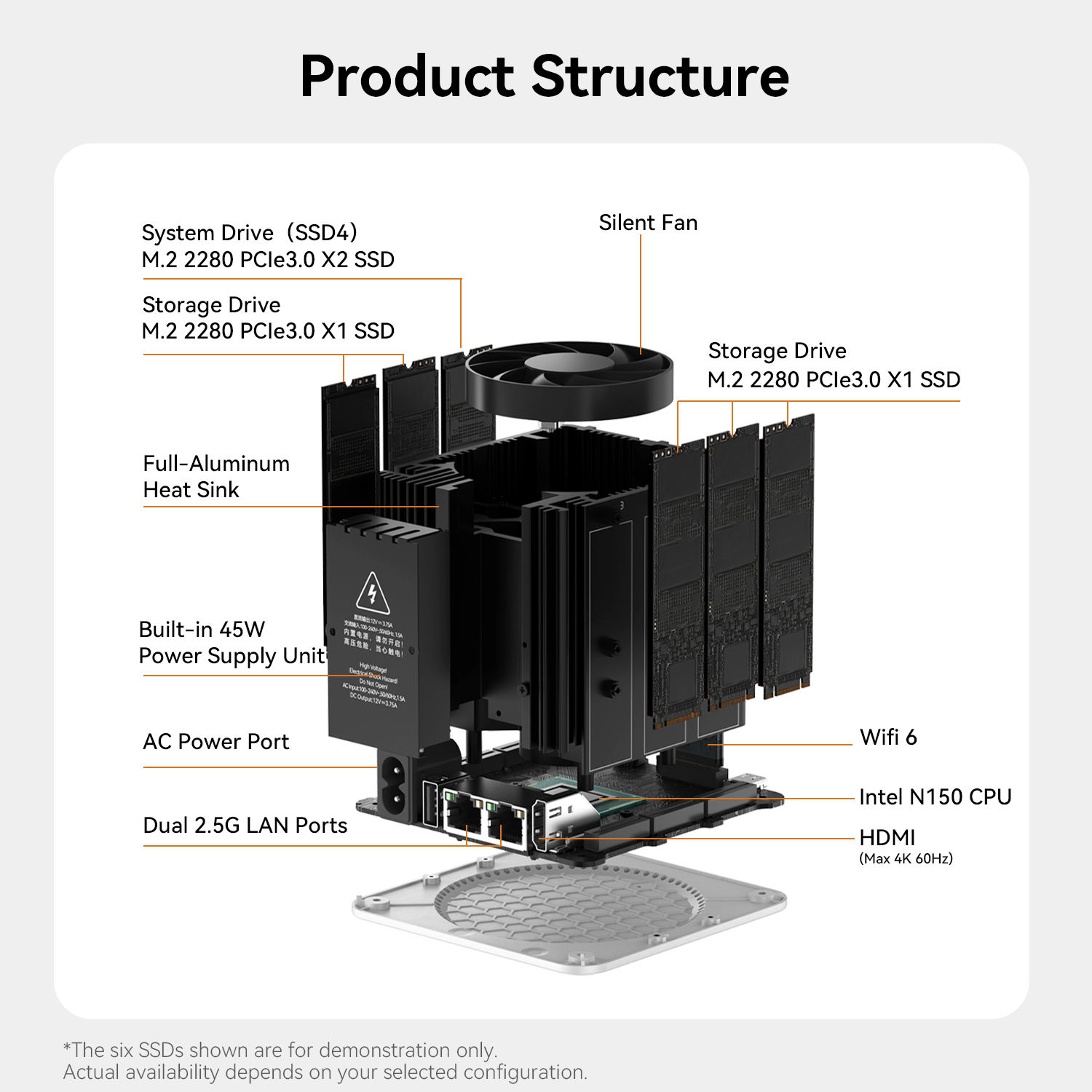 Beelink ME mini 6-slot Home Storage NAS Mini PC