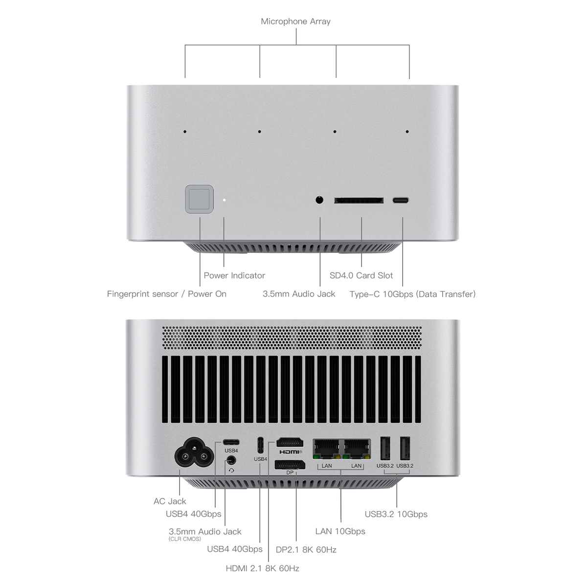Procesador Beelink GTR9 Pro AMD Ryzen™ AI Max+ 395