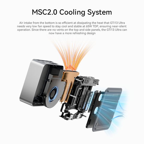 Beelink Gti13 with EX proドッキング(未使用) ミニPC Beelink Mini Beelink Gti13 with EX proドッキング(未使用) ミニPC Beelink Mini