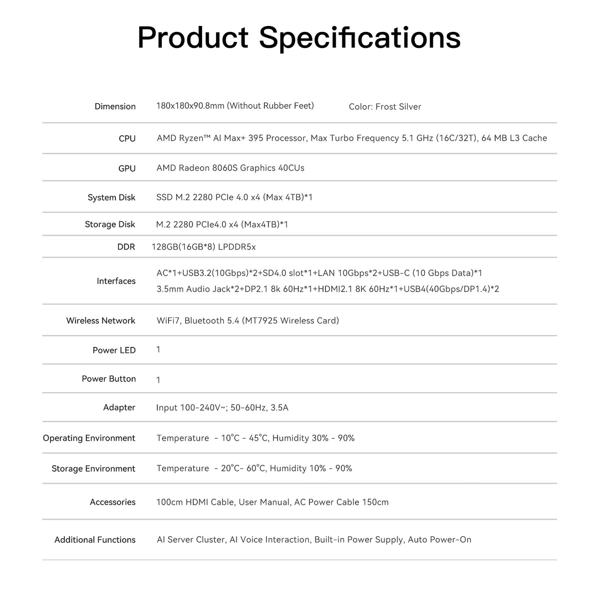 Procesador Beelink GTR9 Pro AMD Ryzen™ AI Max+ 395