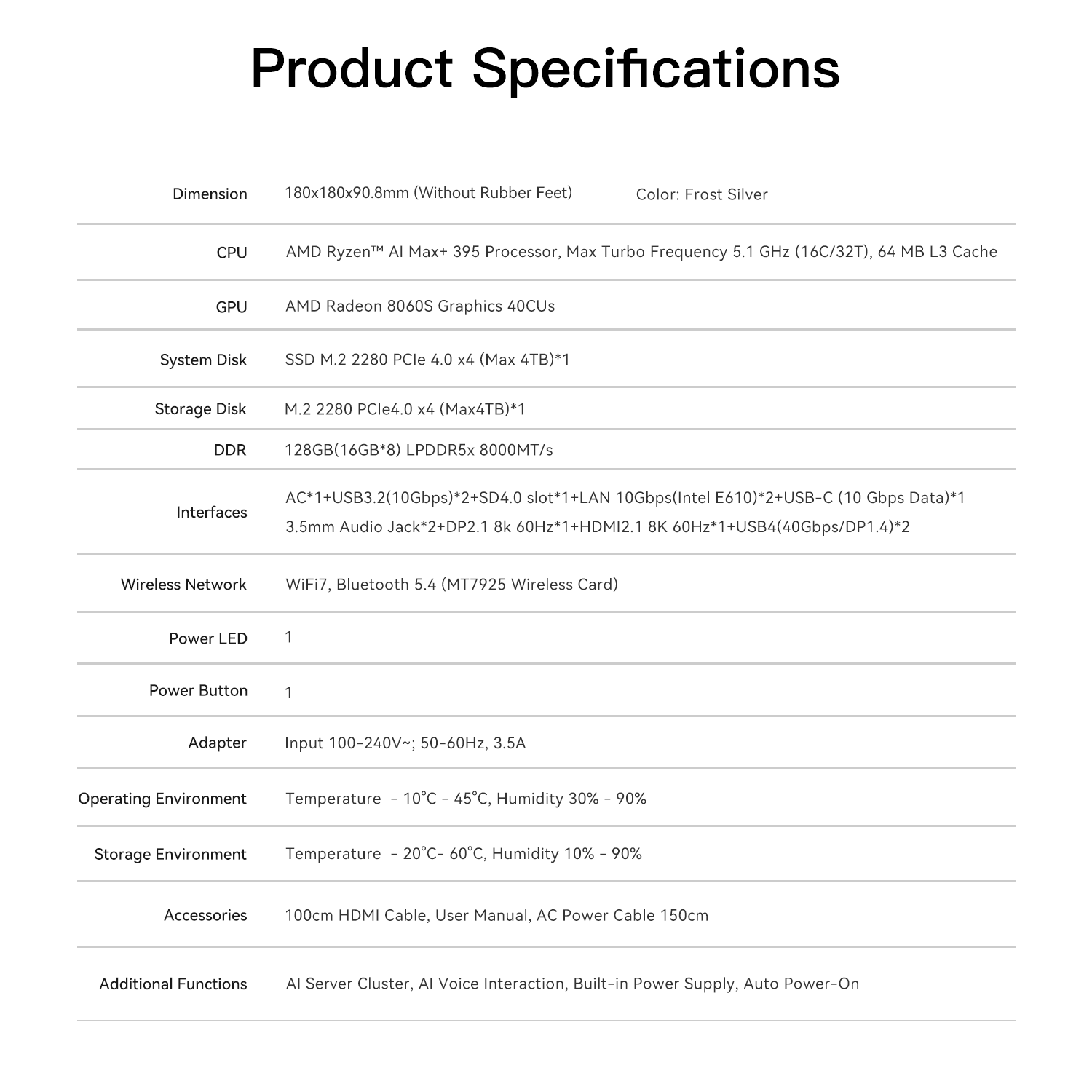Beelink GTR9 Pro AMD Ryzen™ AI Max+ 395 Processor