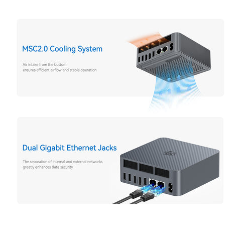 Beelink EQi12 Intel® Core 1220P / 1235U / 12450H / 12650H