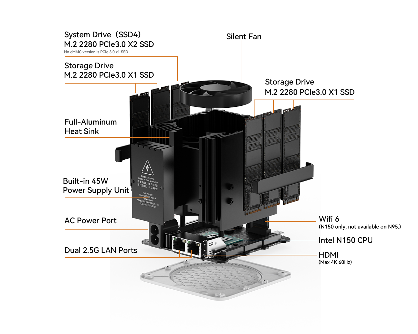 Beelink ME mini 6-slot Home Storage NAS Mini PC