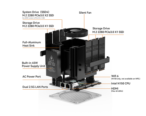 Beelink | Beelink ME mini 6-slot Home Storage NAS Mini PC Beelink | Beelink ME mini 6-slot Home Storage NAS Mini PC