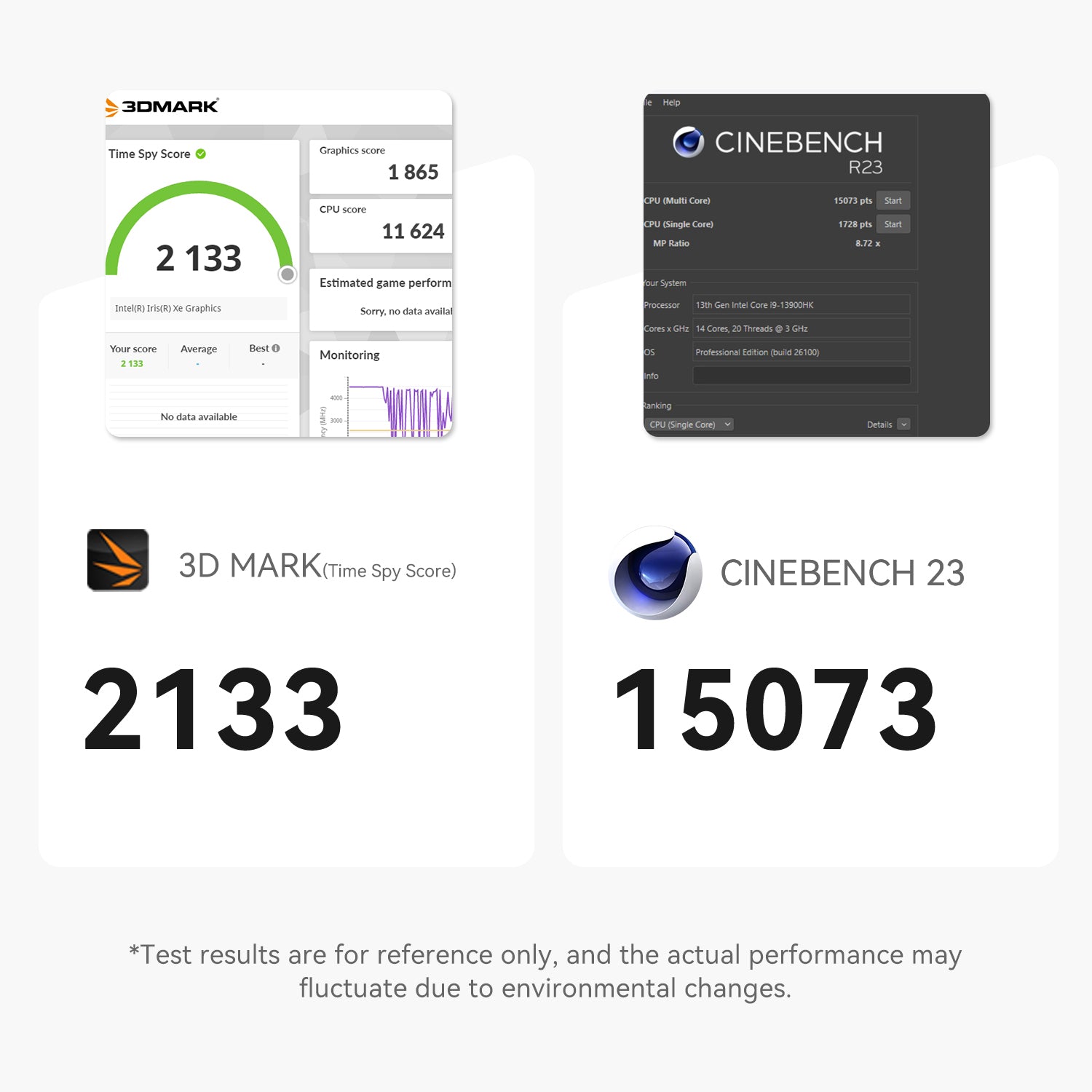 Beelink GTi Ultra Series & EX Pro Docking Station Bundle