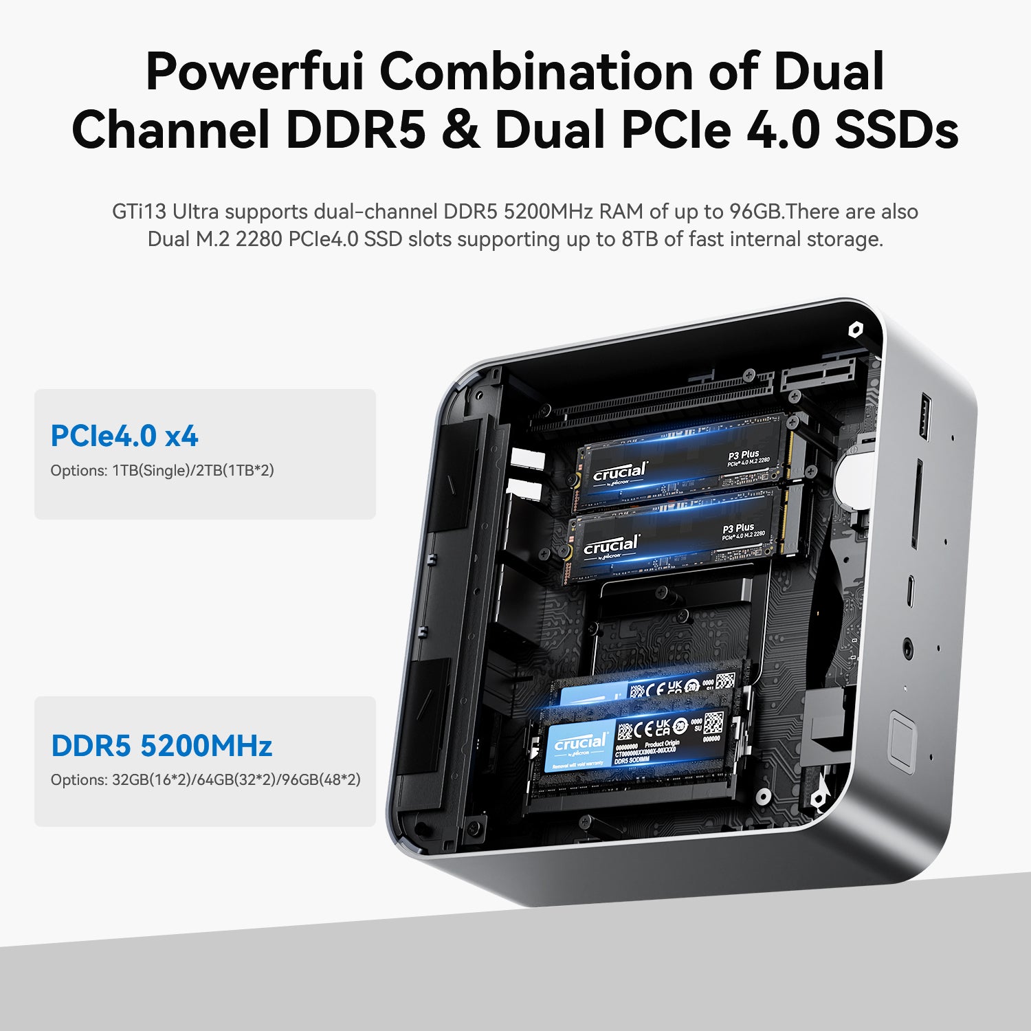 Beelink GTi Ultra Series & EX Pro Docking Station Bundle