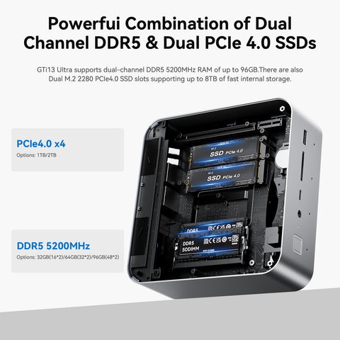 Beelink GTi13 Ultra Intel® Core™ i9-13900HK