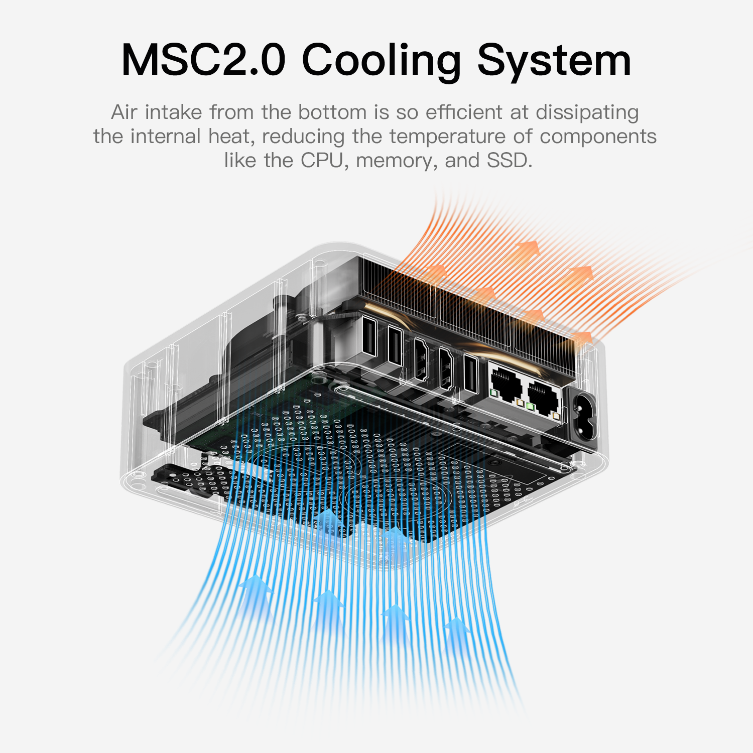 Beelink EQR5 AMD Ryzen™ 7 5825U/5650U