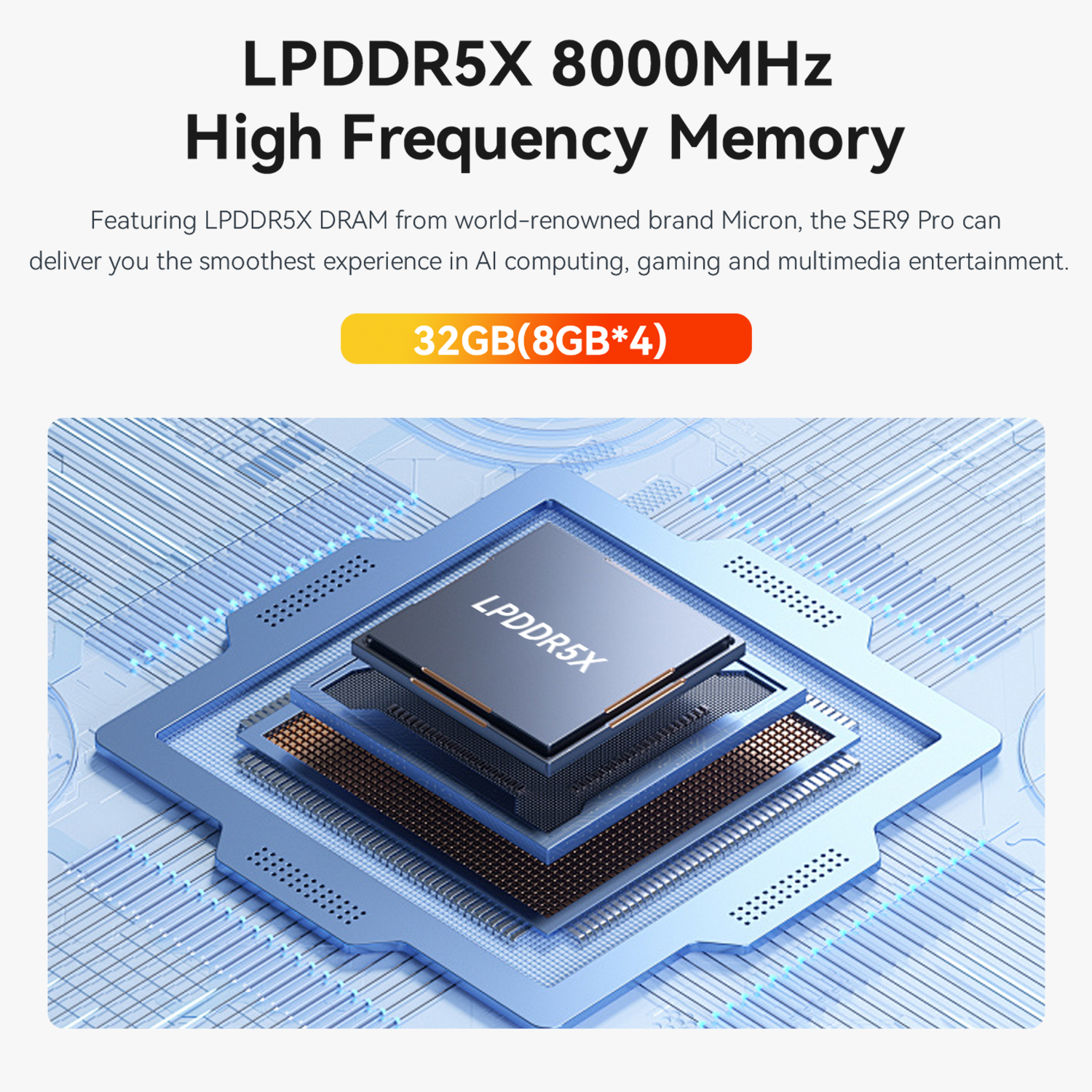 Beelink SER9 PRO AMD Ryzen™ Al 9 365