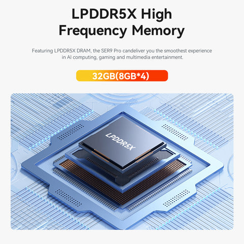 Beelink SER9 PRO AMD Ryzen™ Ai 9 365
