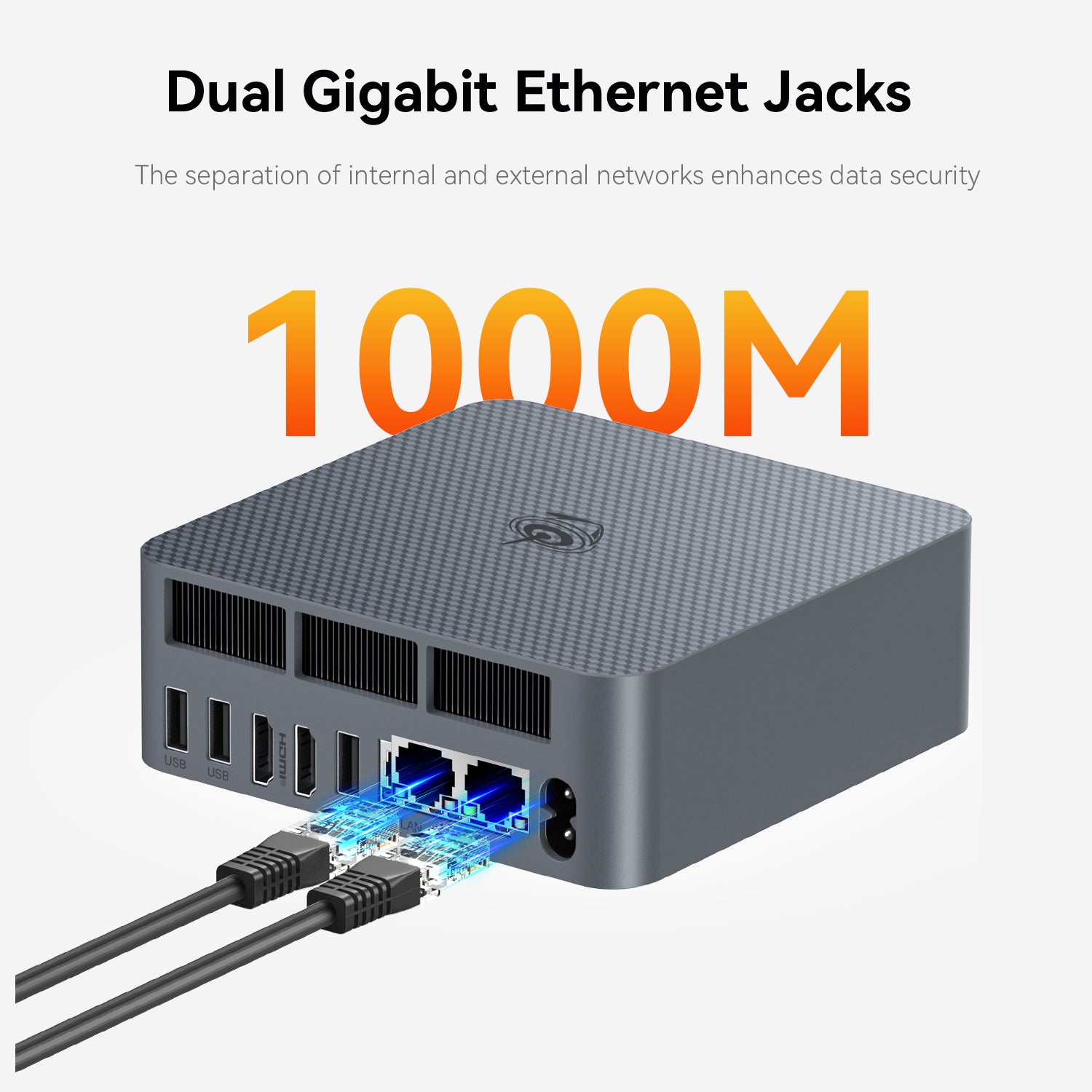 Beelink EQR7 AMD Ryzen 7535U / 7735U