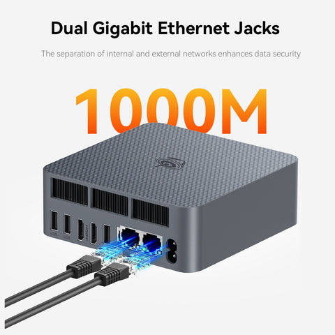 Beelink EQR7 AMD Ryzen 7535U / 7735U