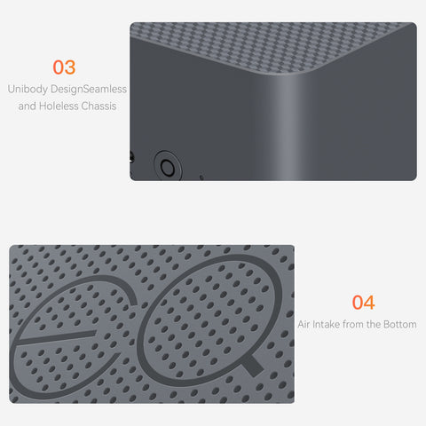 Beelink EQR7 AMD Ryzen 7535U / 7735U