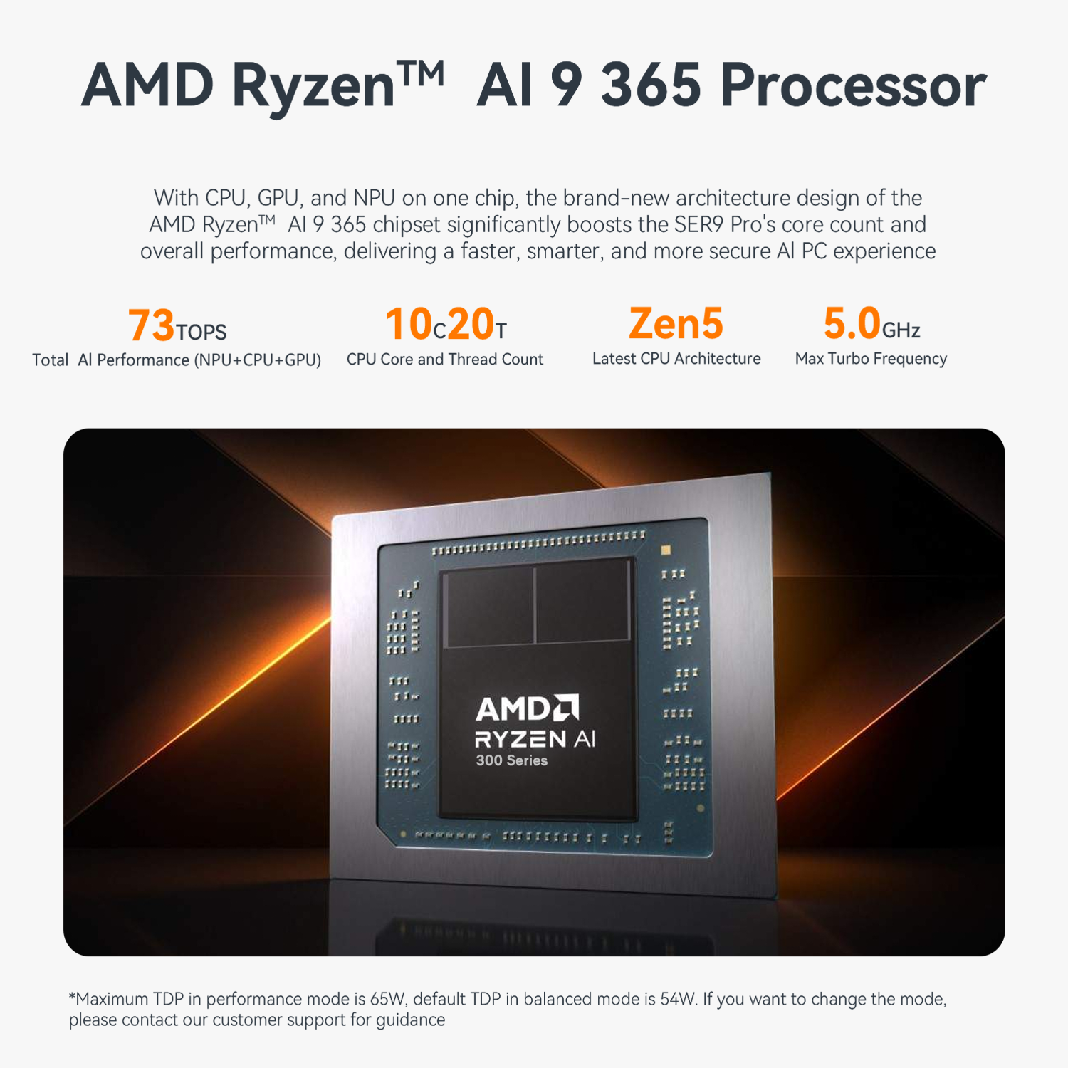 Beelink SER9 PRO AMD Ryzen™ Al 9 365