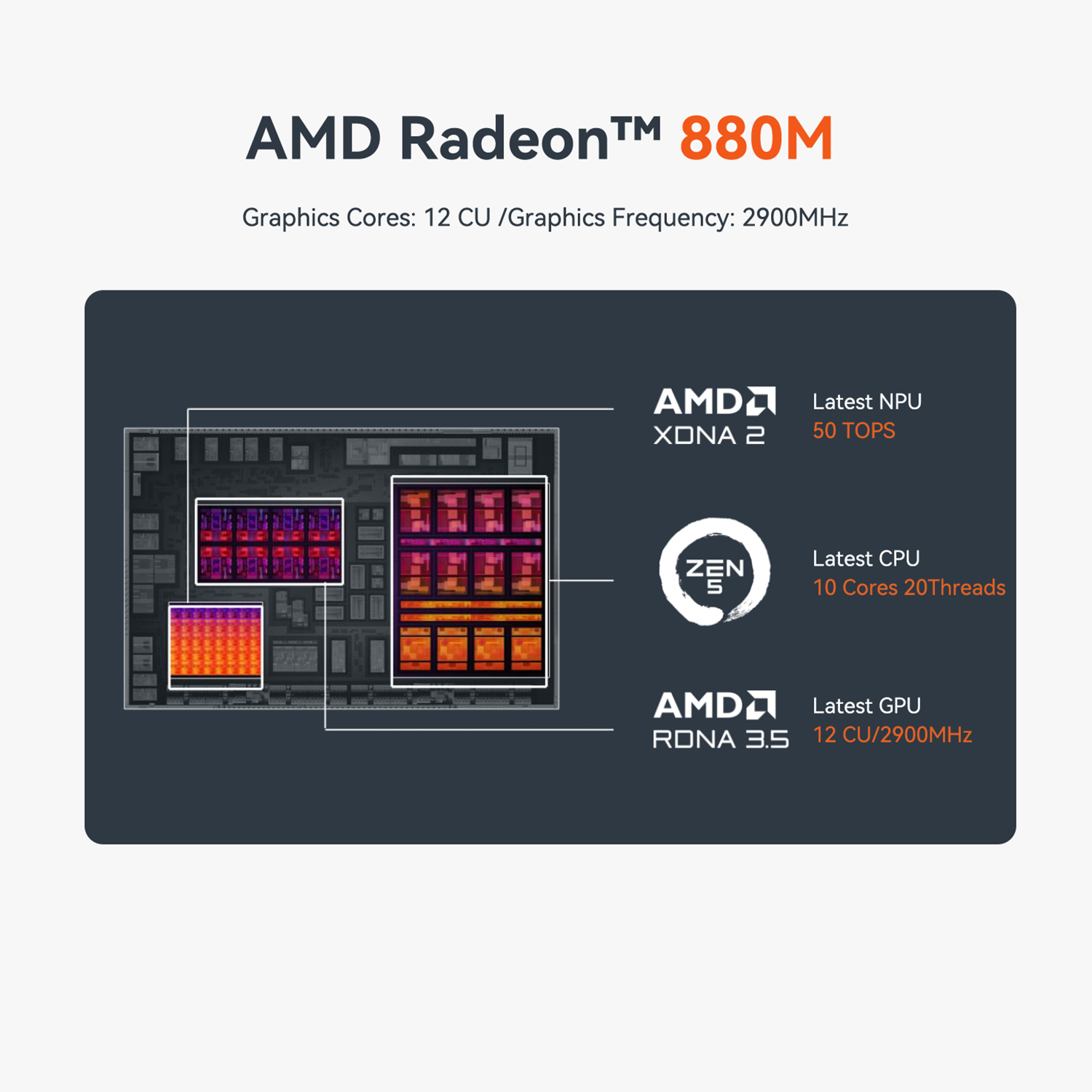 Beelink SER9 PRO AMD Ryzen™ Al 9 365