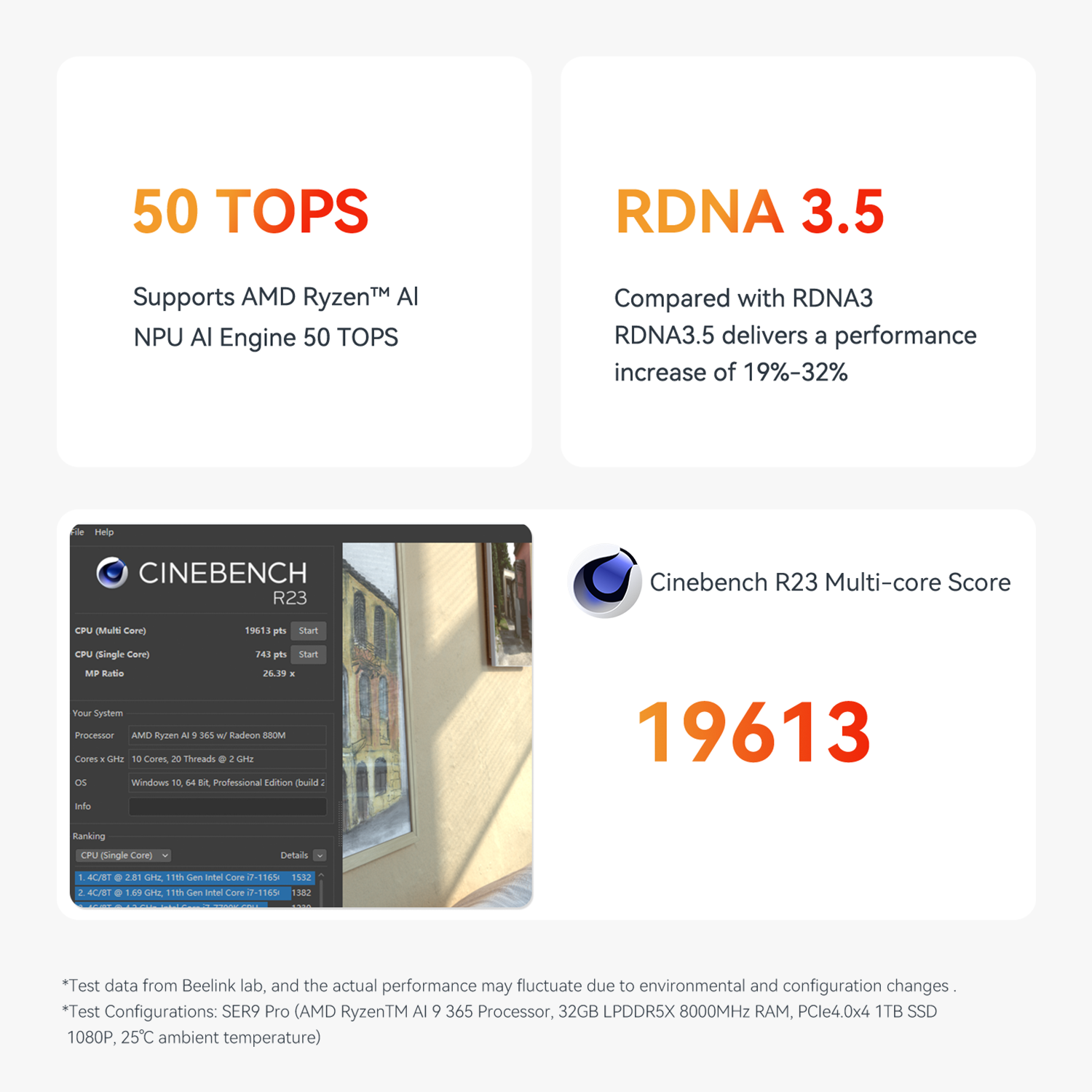 Beelink SER9 PRO AMD Ryzen™ Al 9 365